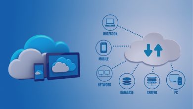 Cloud-Based Web Filtering