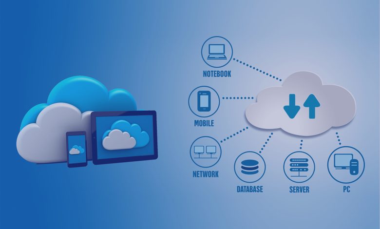 Cloud-Based Web Filtering