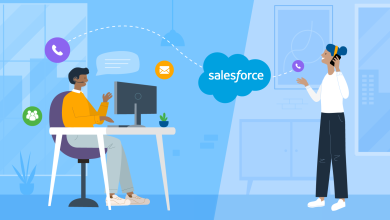 hire salesforce developer hiring process