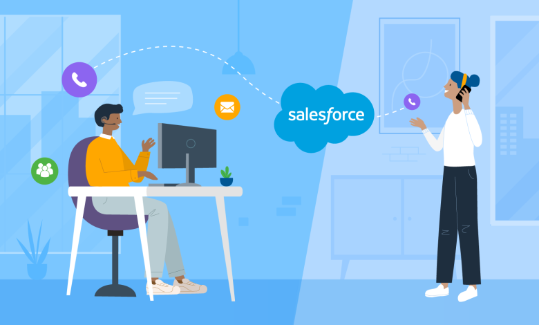 hire salesforce developer hiring process