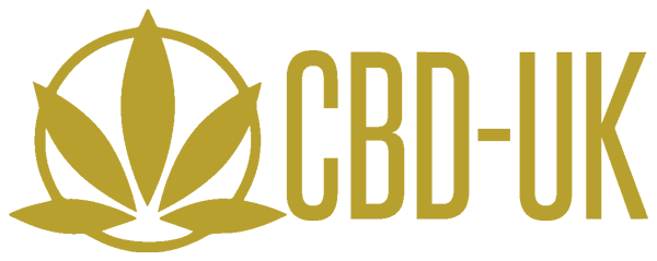 Top-Rated UK CBD Balms for Pain and Inflammation