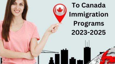 Navigating the Canada Visa Process for Citizens of Belgium A Comprehensive Guide