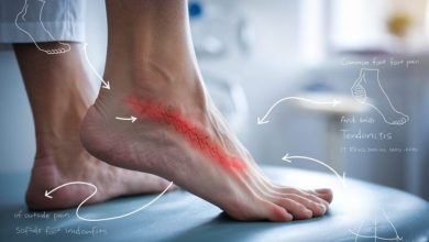 How Can You Prevent Outside of Foot Pain from Disrupting Your Daily Life