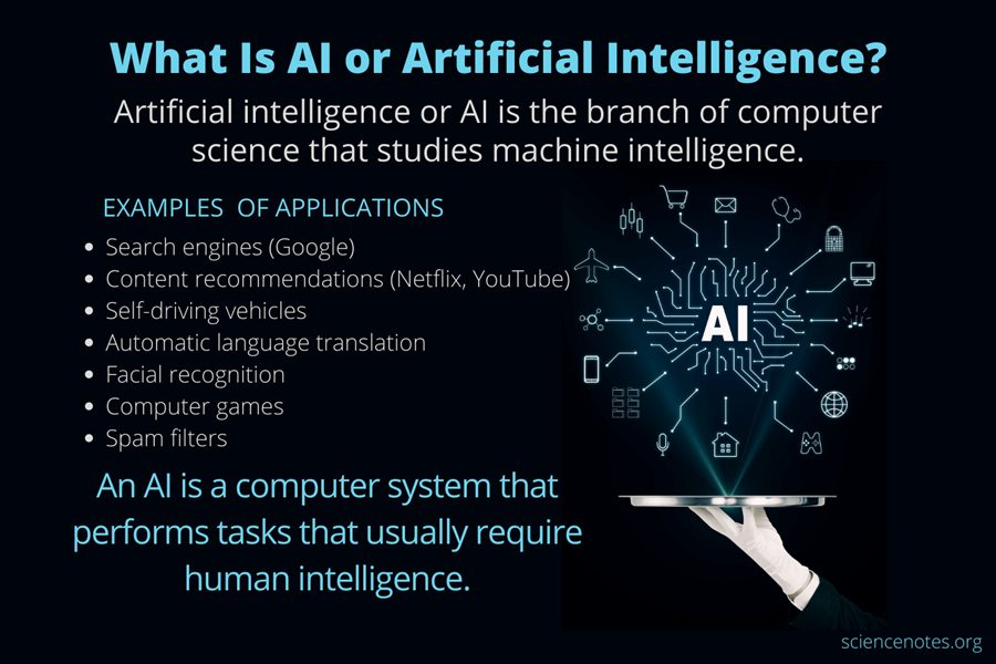 Artificial Intelligence (AI)