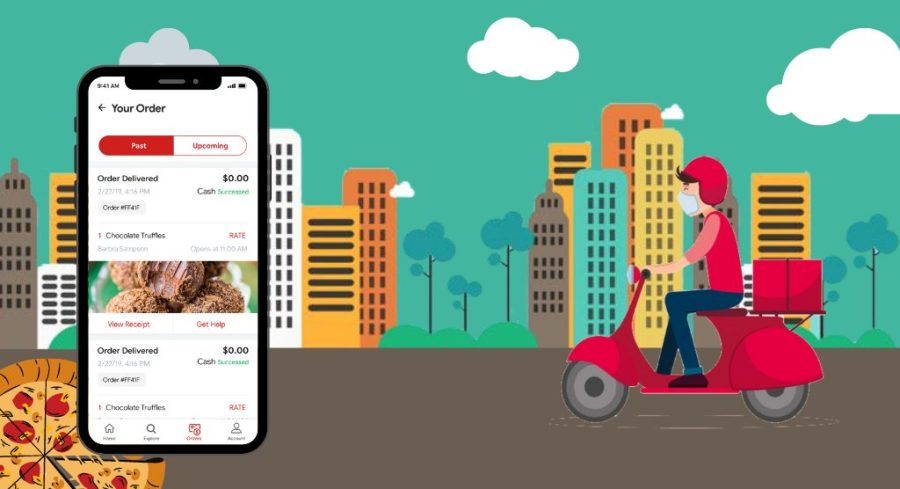 How to Start a Food Delivery App Development Business In 2023-2024