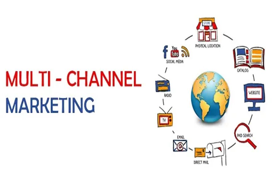 Multi channel Marketing